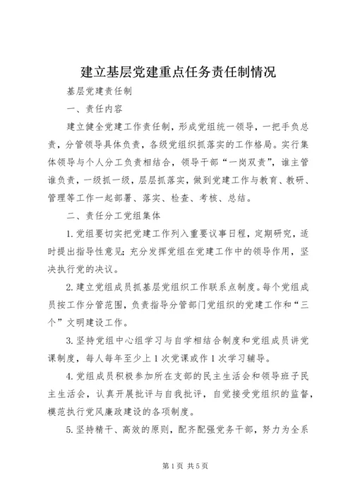 建立基层党建重点任务责任制情况 (5).docx