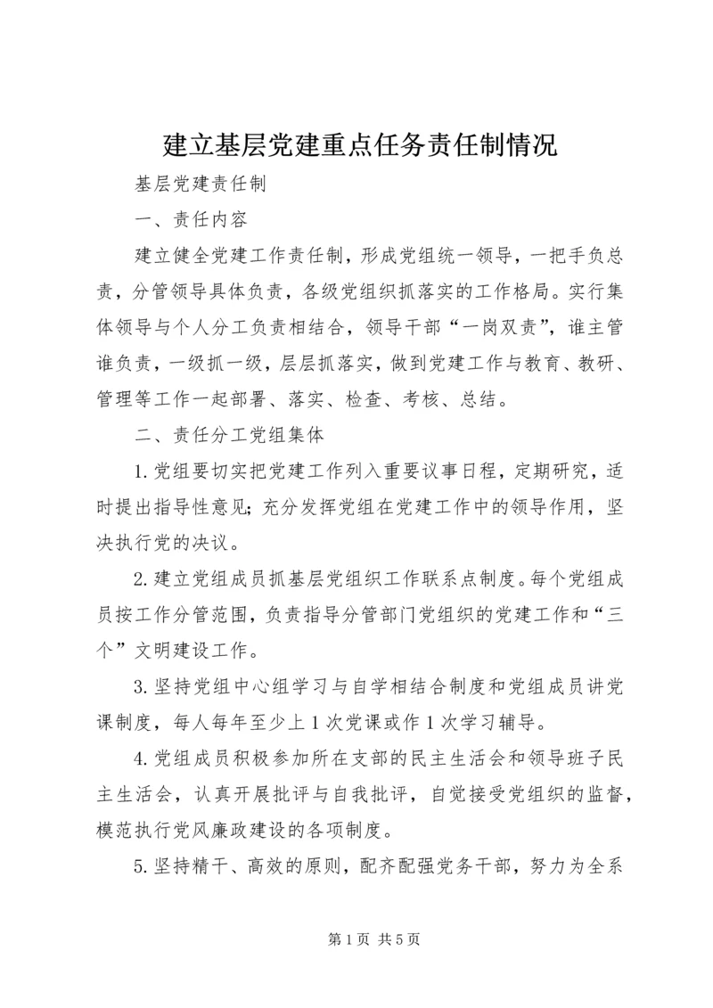 建立基层党建重点任务责任制情况 (5).docx