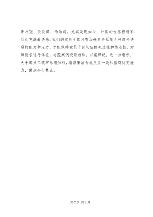 学习四风问题心得体会.docx