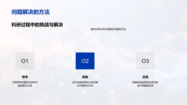 本科科研路径PPT模板