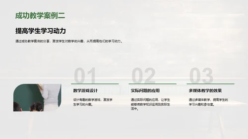 提升数学教学质量