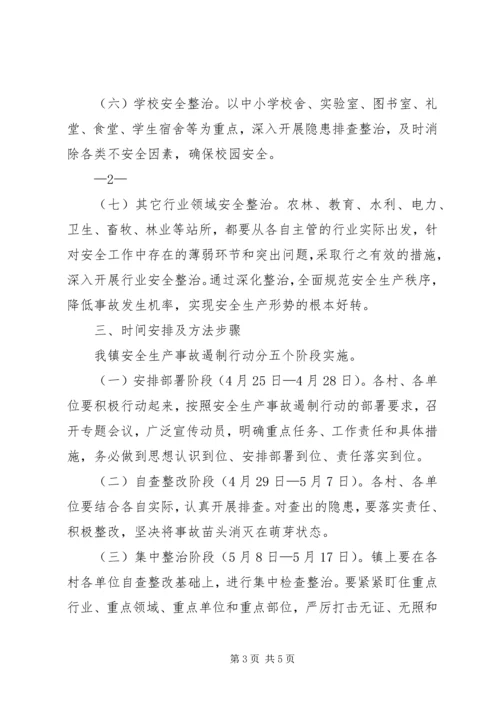 学校安全生产事故遏制行动汇报 (4).docx