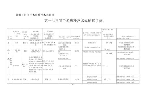 日间手术病种及术式目录.docx