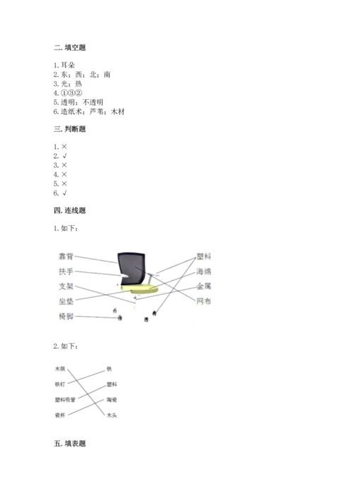 教科版科学二年级上册《期末测试卷》（b卷）.docx