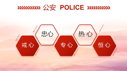 红色大气公安警察风采展示动态PPT