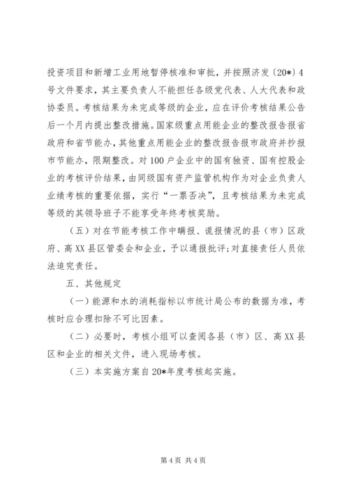 节能目标责任考核实施方案.docx