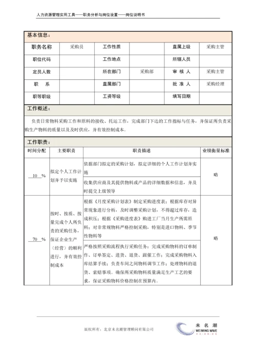 8-岗位说明书：采购员.docx