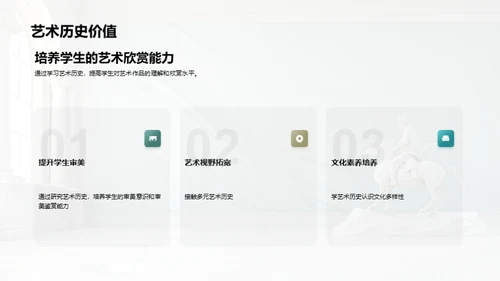 艺术历史与演变
