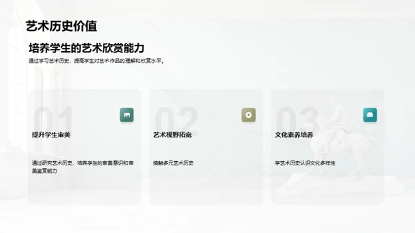 艺术历史与演变
