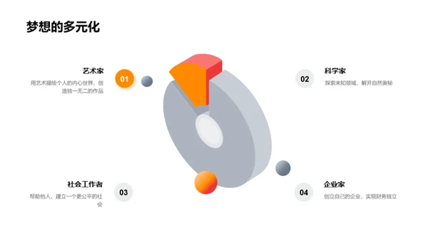 飞翔的勇气