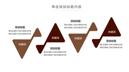 休闲下午茶美味咖啡厅介绍咖啡介绍PPT