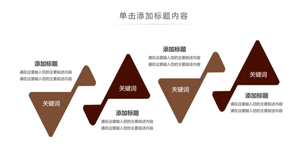 休闲下午茶美味咖啡厅介绍咖啡介绍PPT