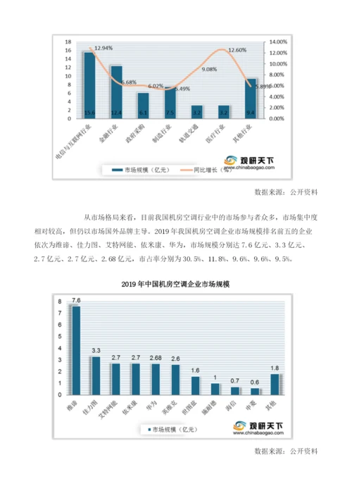 我国机房空调市场以风冷型产品为主流IDC需求扩大推动行业规模增长.docx