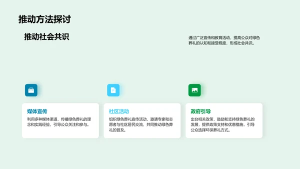 清明节绿葬实践PPT模板