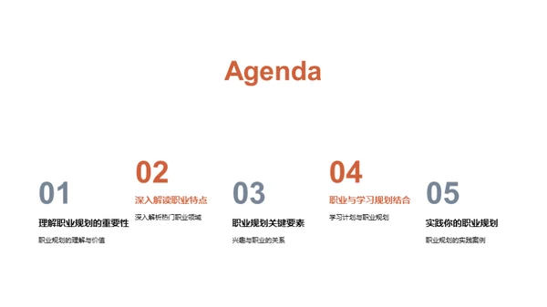 掌握职业生涯