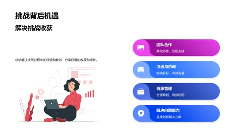 实践活动报告总结PPT模板