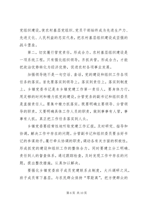 农村基层组织建设督办会上的讲话.docx