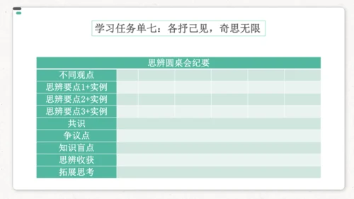 统编版初中语文九年级下册第四单元：美的探寻 课件（共52张PPT）