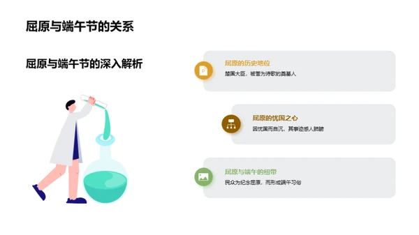 端午节全解析
