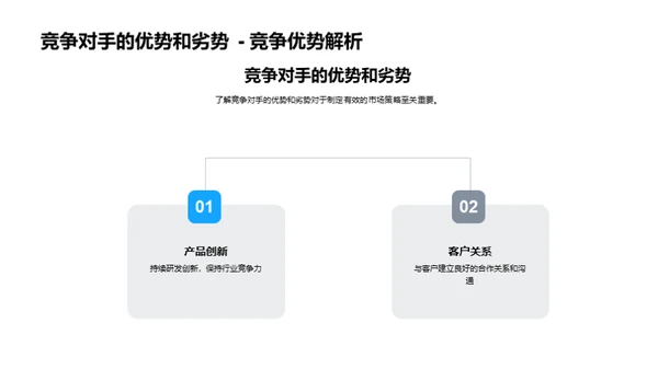 办公服务行业新视角