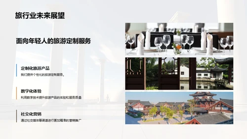 纪念日旅游指南