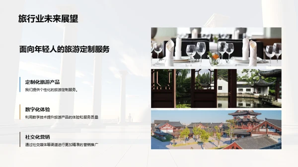 纪念日旅游指南
