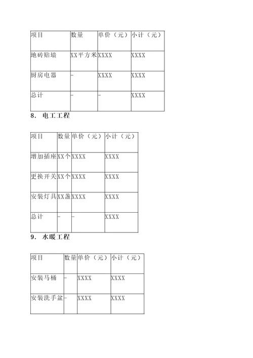 完整装修报价单