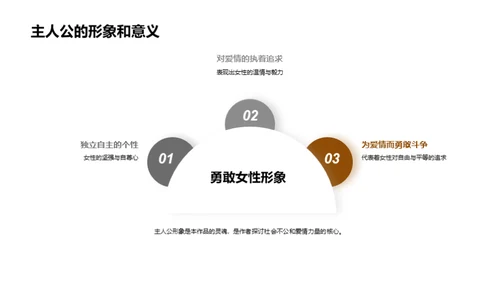 文学之旅