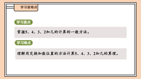 【课堂无忧】人教版一年级上册-5.4 5、4、3、2加几（课件）