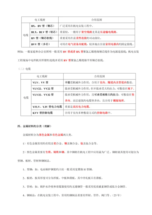 2023年二级建造师机电实务葵花宝典熟记必过.docx