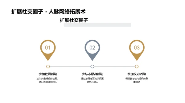 大学奇航：探索之旅