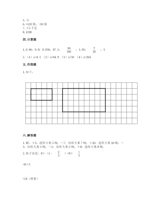 六年级下册数学期末测试卷附答案【精练】.docx