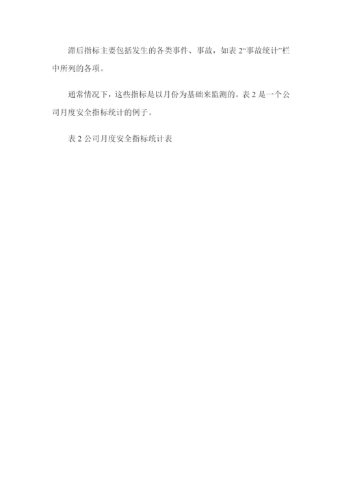 安全文化的量化管理.docx