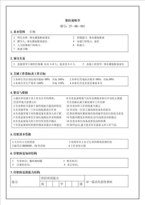 继电器装配部课长职位说明书