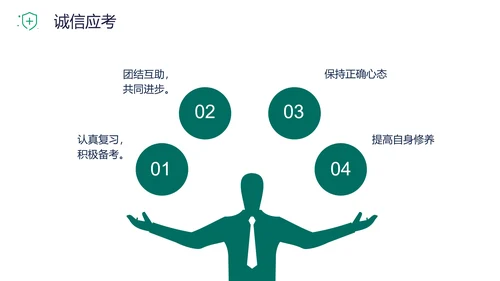 规范答题诚信应考班会PPT