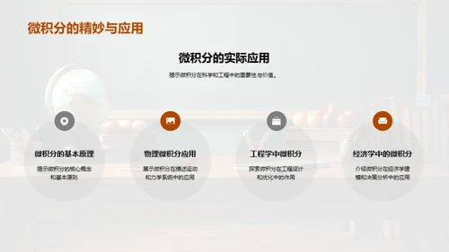 数学：探索与应用