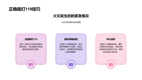 防火安全教育讲座PPT模板