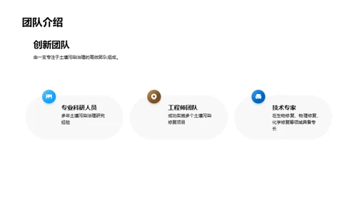 破冰之旅：土壤修复新技术