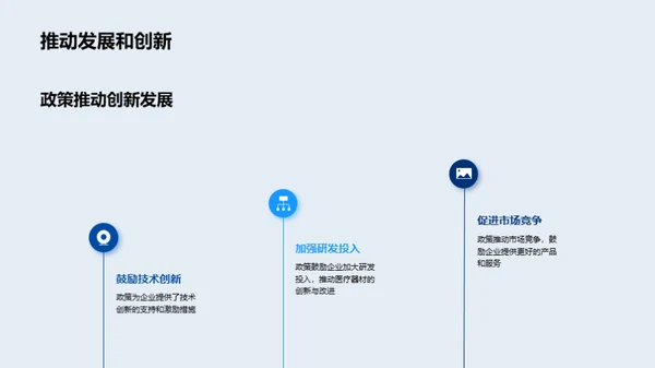 探索医疗器械新政