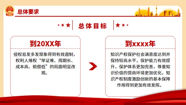 强化知识产权保护的意见通用PPT模板