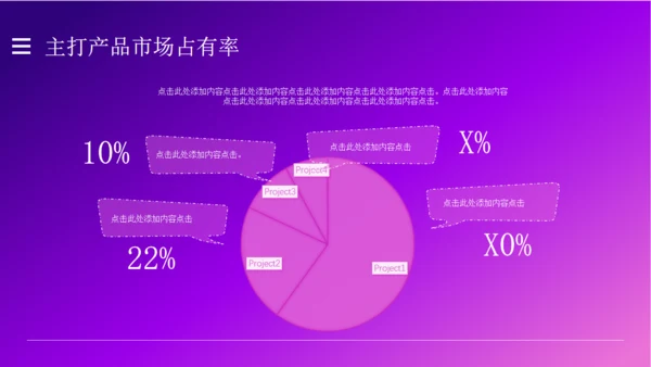 商业计划书紫色城市夜景通用PPT模板