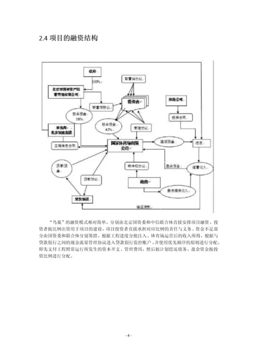 项目融资课程设计.docx