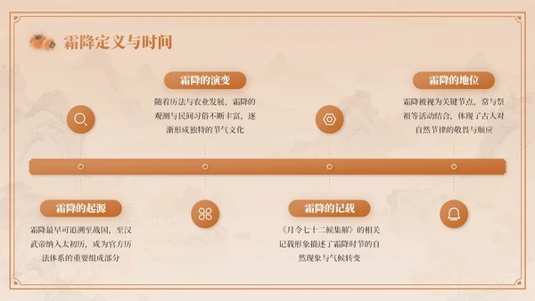 棕色中国风霜降节气介绍PPT模板