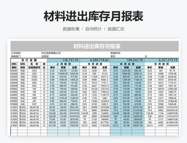 基础数据表