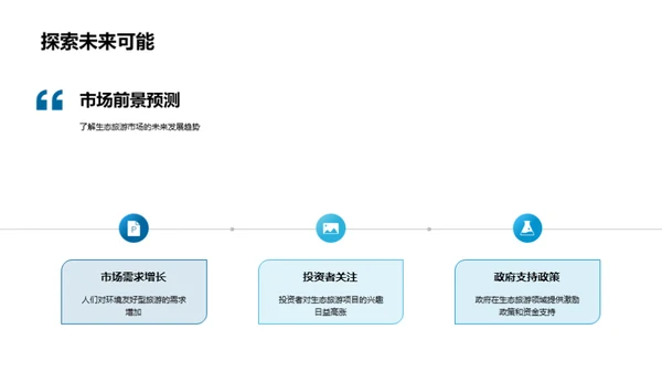 生态旅游投资策略