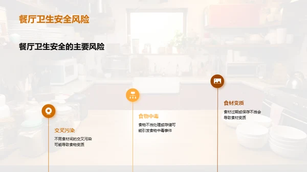 餐饮卫生与质量掌控