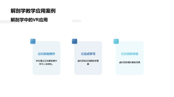 探索VR在医学教育的革新