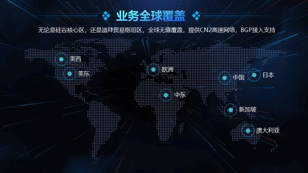 云计算大数据人工智能互联网通用PPT
