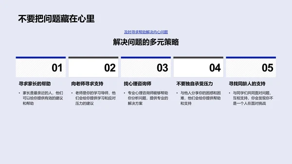 初中生活应对策略PPT模板