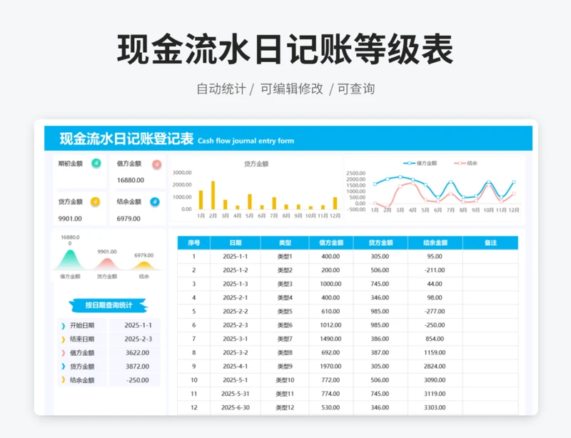 现金流水日记账登记表